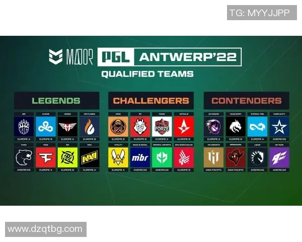 权威发布：CSGO节奏实力榜单揭晓各大战队真实实力排名