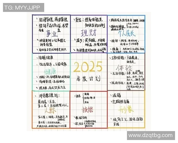 心理素质训练对个人成长与职业发展的重要性及实践方法探讨