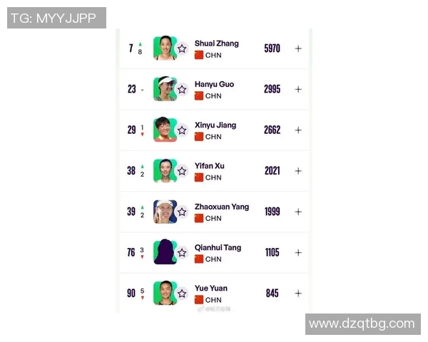 广州网球队在全国网球力量排行榜中荣登第八名展现实力与潜力