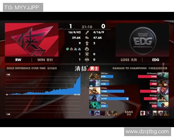 赛后分析：EDG与V5对决中的战术速度与节奏探讨