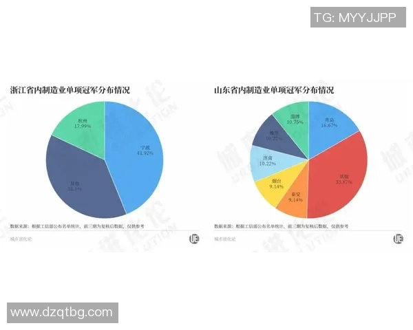 WE在世界冠军杯中的状态分析与表现评估